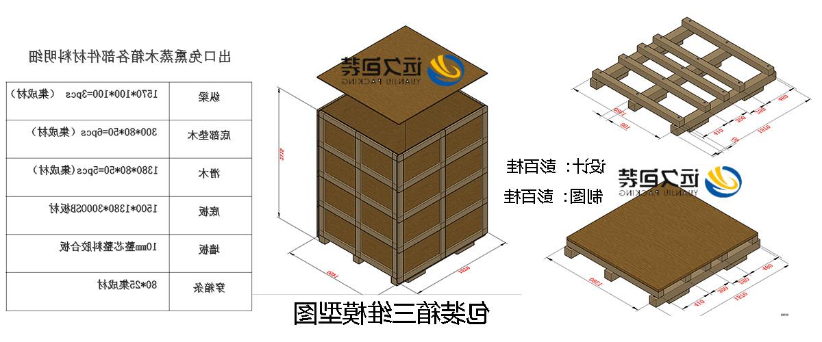 <a href='http://9nc.hebmetalmesh.net'>买球平台</a>的设计需要考虑流通环境和经济性